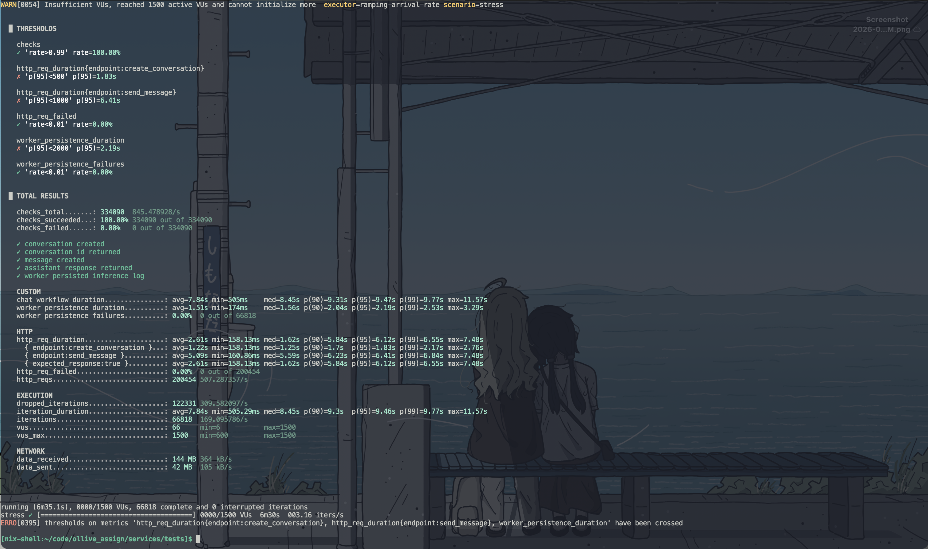 Initial DB Test